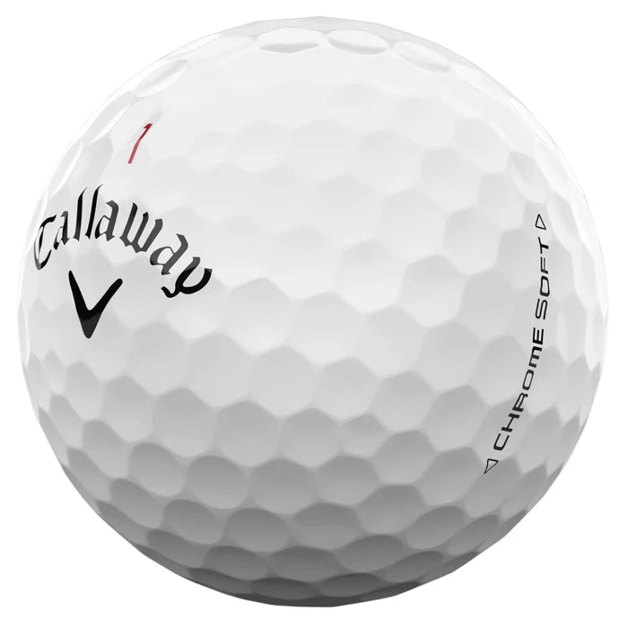 Refurbished Golf Balls - Titleist, Callaway, TaylorMade