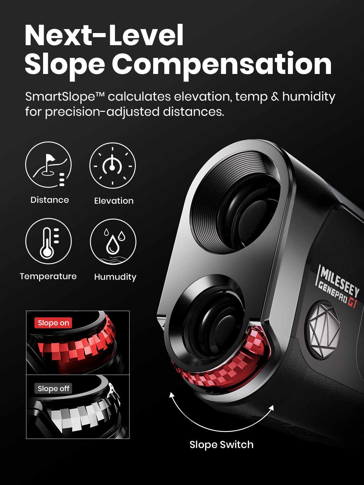 MILESEEY GenePro G1 Touchscreen & GPS Rangefinder