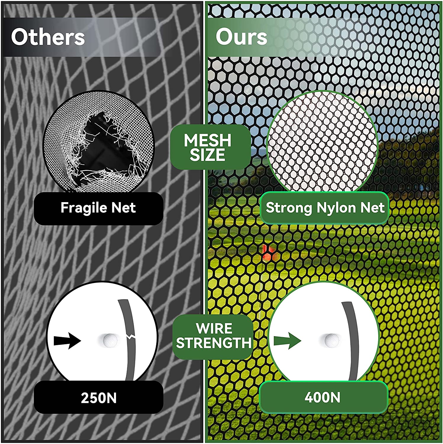 Golf Net