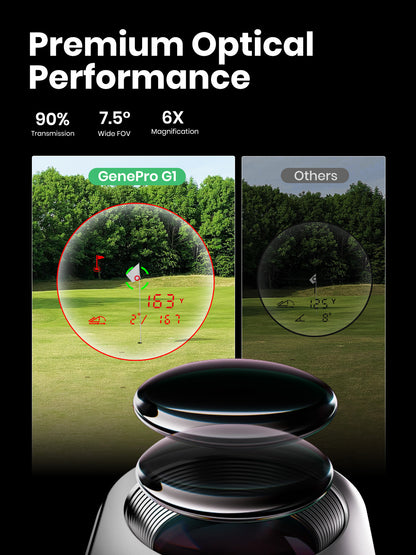 MILESEEY GenePro G1 Touchscreen &amp; GPS Rangefinder